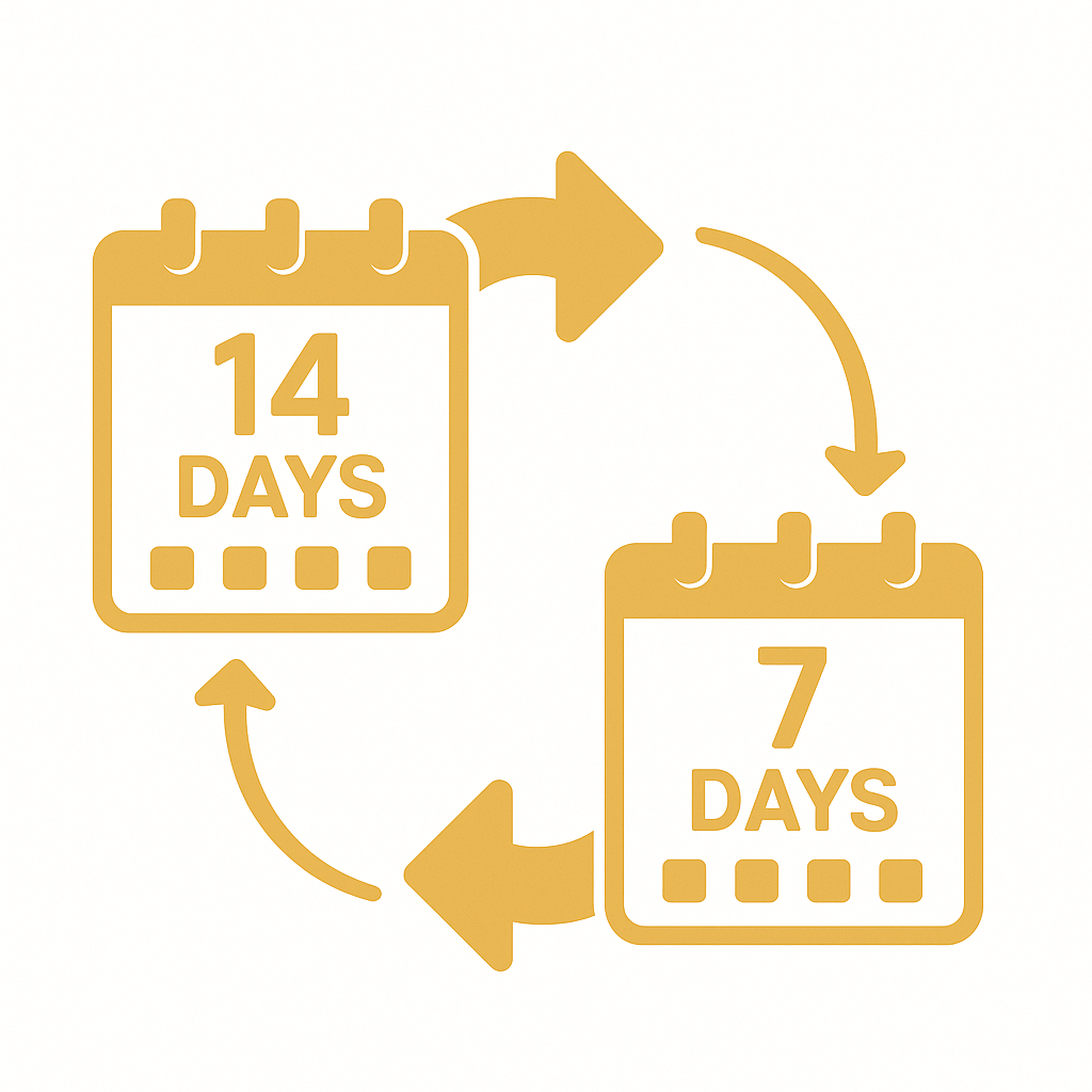 Campaign renewal and management interface